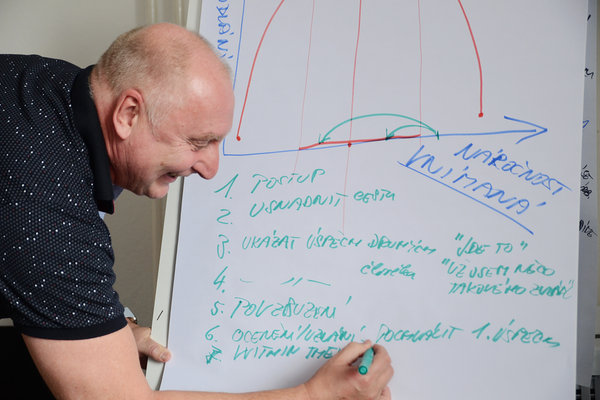 Jaroslav Průša, Next-L Group - program Manažerský řidičák Jaroslav Průša, Next-L Group - program Manažerský řidičák